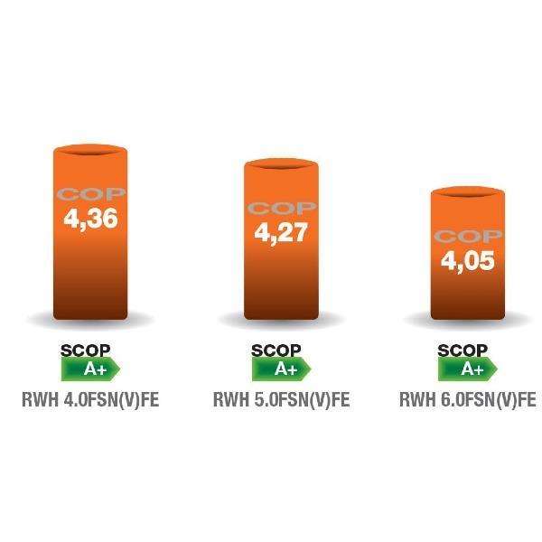 hitachi_yutaki_s80_chauffage_seul_-_groupe_exterieur_+_module_hydraulique_+_controleur_mono_12,5kw_6