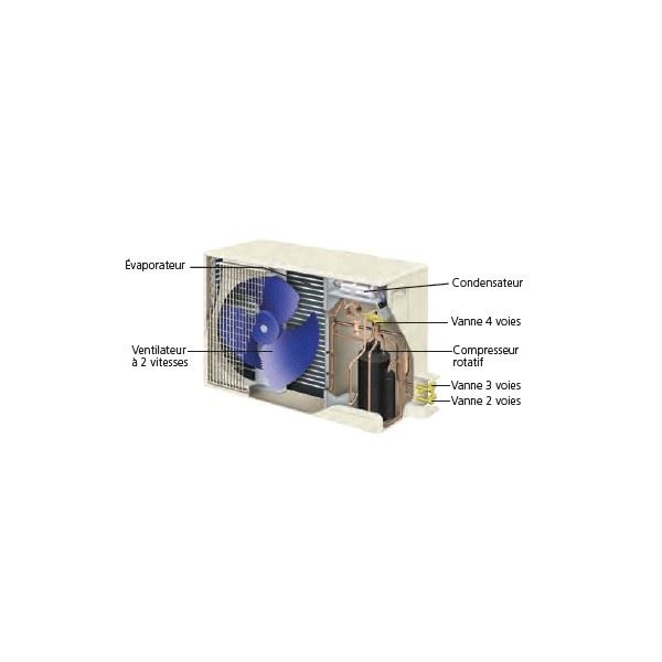 atlantic_odyssee_split_ballon_vertical_stable_thermodynamique_vs_300l_5